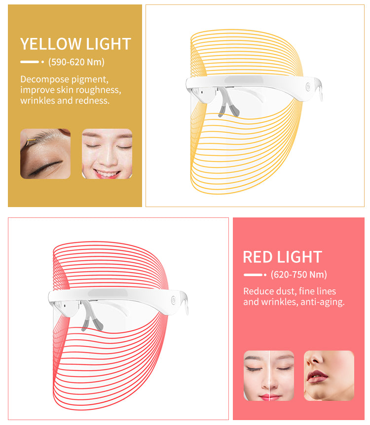 Aura Light Beauty™ 7-Color LED Facial Mask | At-Home Light Therapy for Radiant Skin