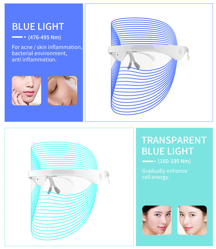 Aura Light Beauty™ 7-Color LED Facial Mask | At-Home Light Therapy for Radiant Skin